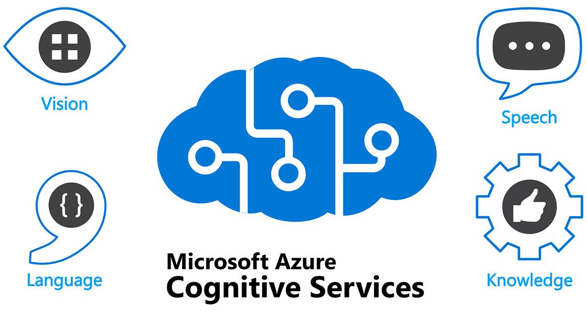 سرویس Azure Cognitive مایکروسافت