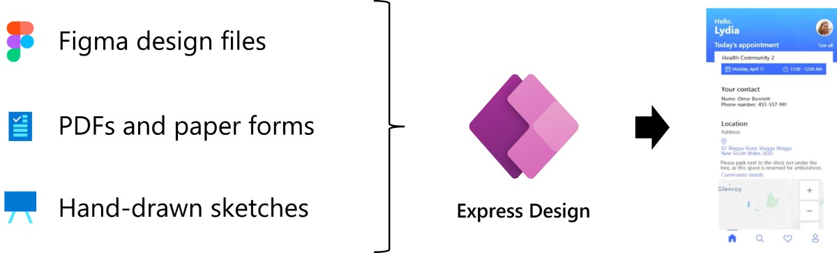 مایکروسافت Express Design