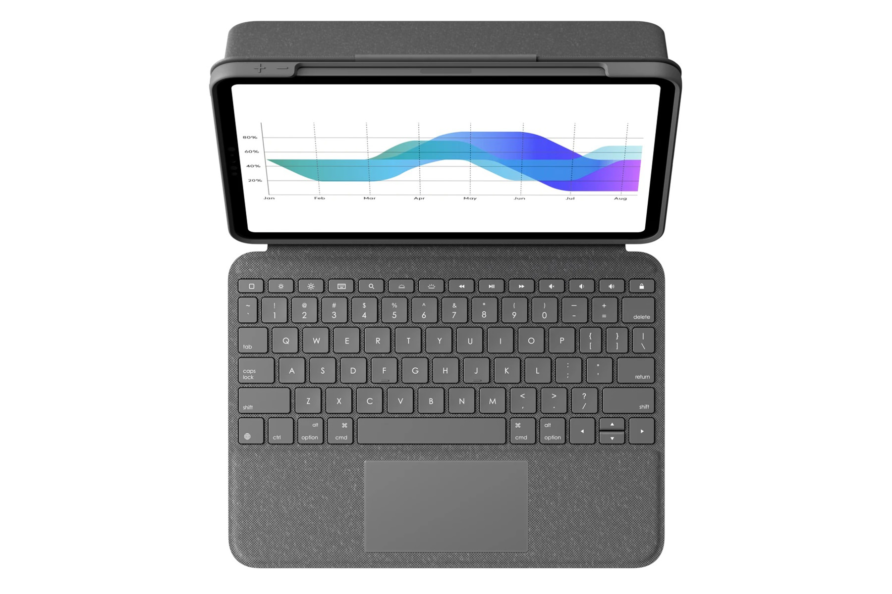 the logitech folio touch