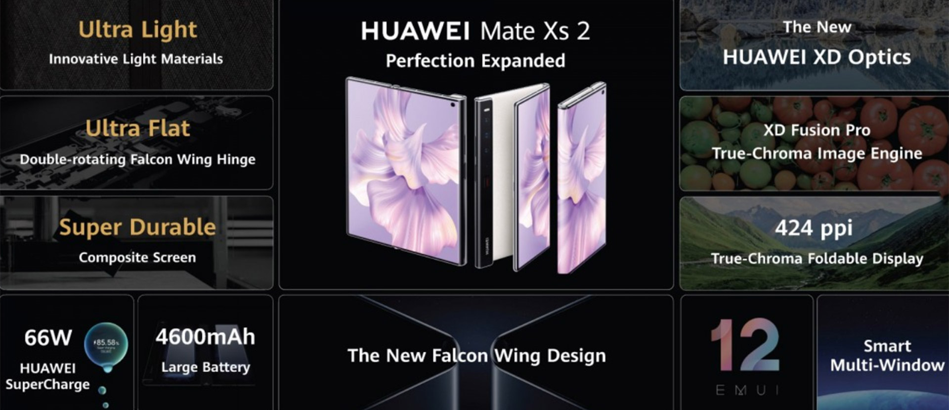 لیست مشخصات Huawei Mate Xs 2