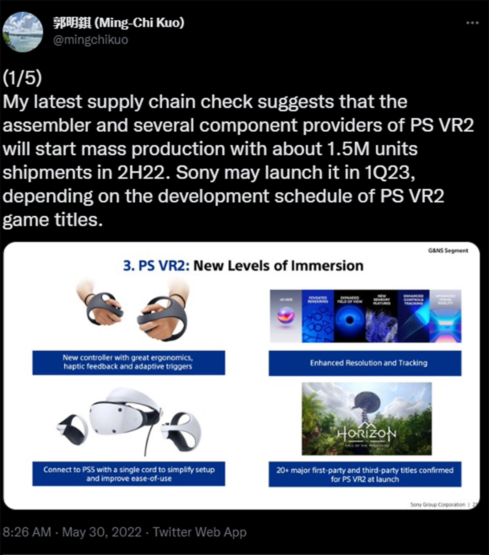 اسکرین شات توییت مینگ چی کو درباره زمان انتشار PS VR2