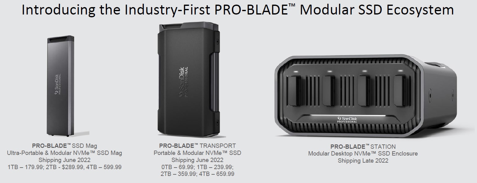 اکوسیستم SSD ماژولار PRO-BLADE سن‌دیسک