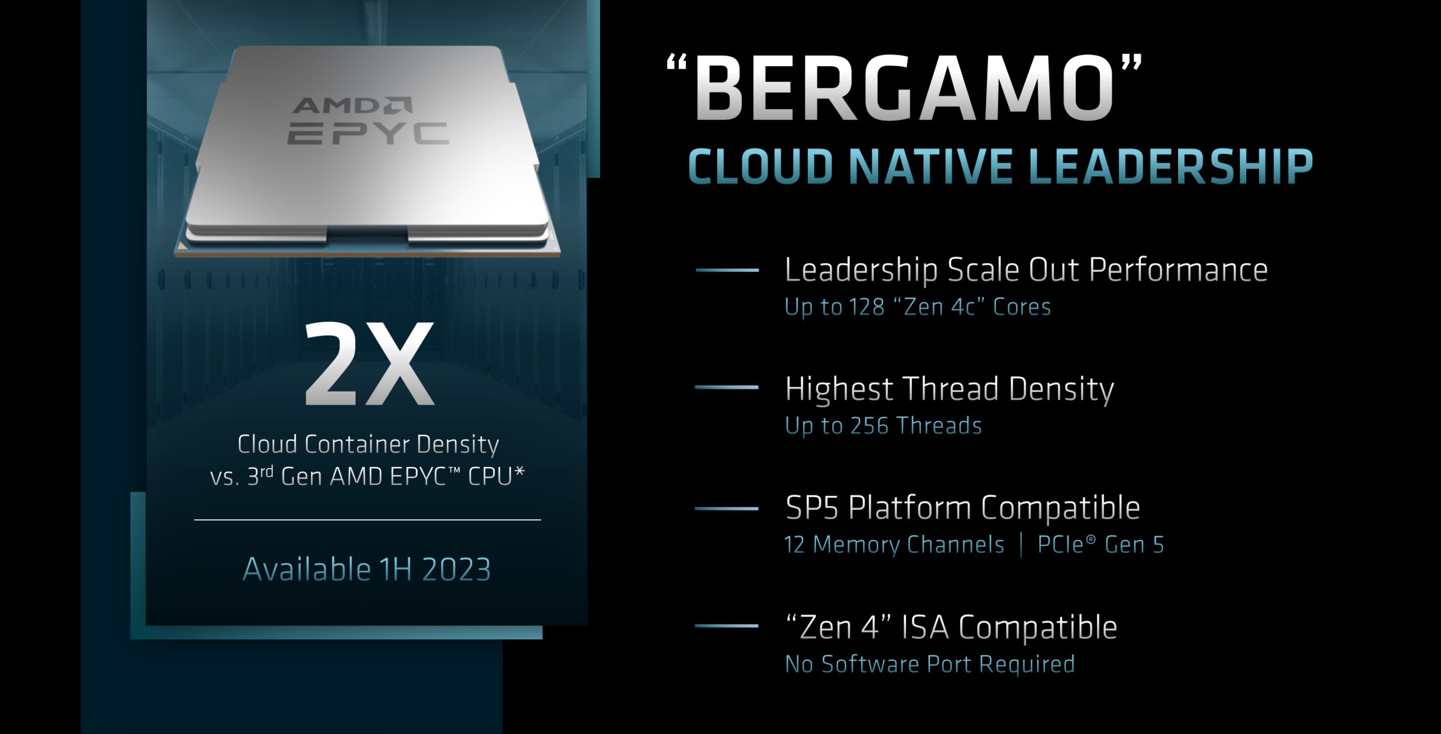 جزئیات اولیه پردازنده های سرور AMD Bergamo نسل چهارم EPYC