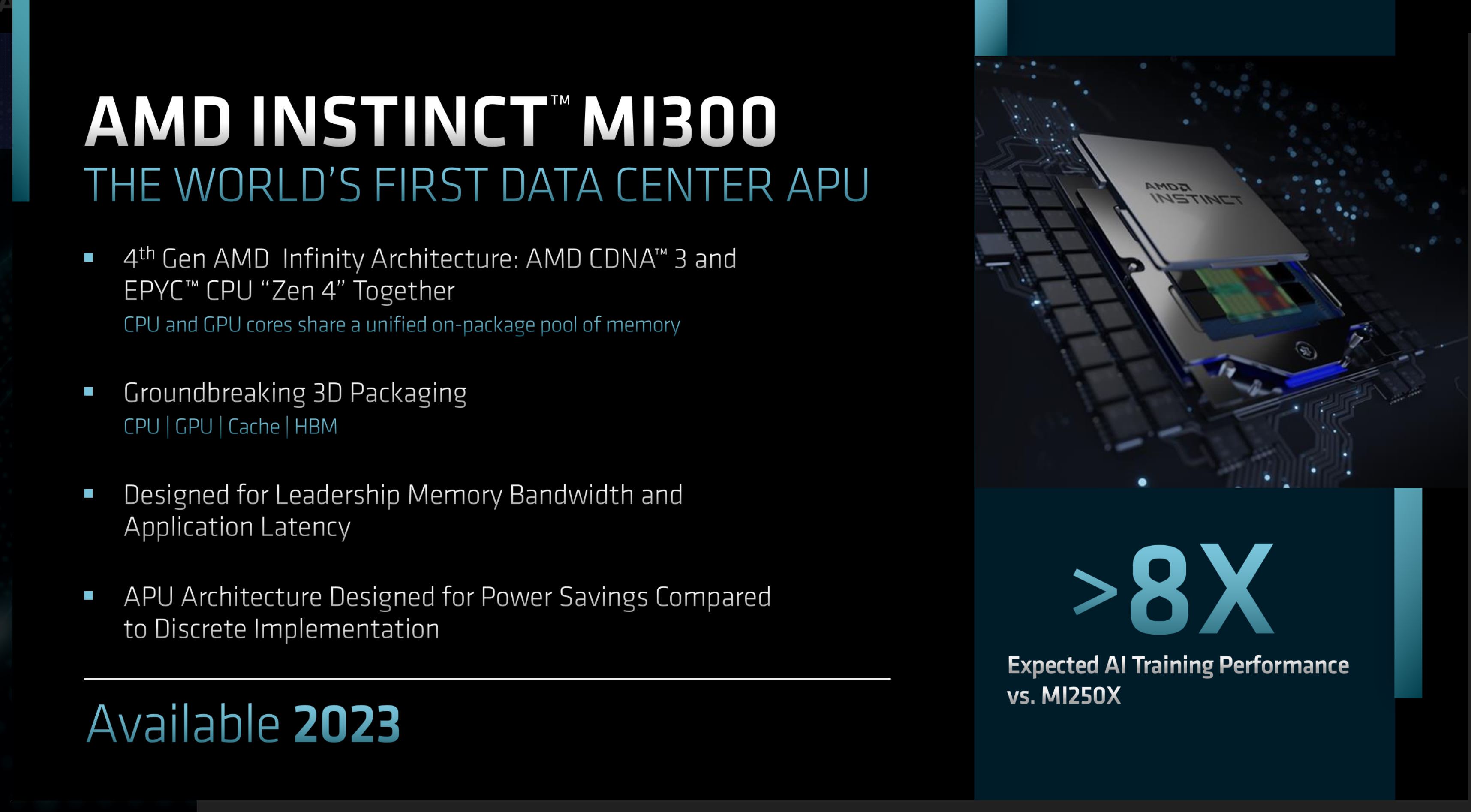 مشخصات فنی اولین APU سرور دنیا AMD Instinct MI300