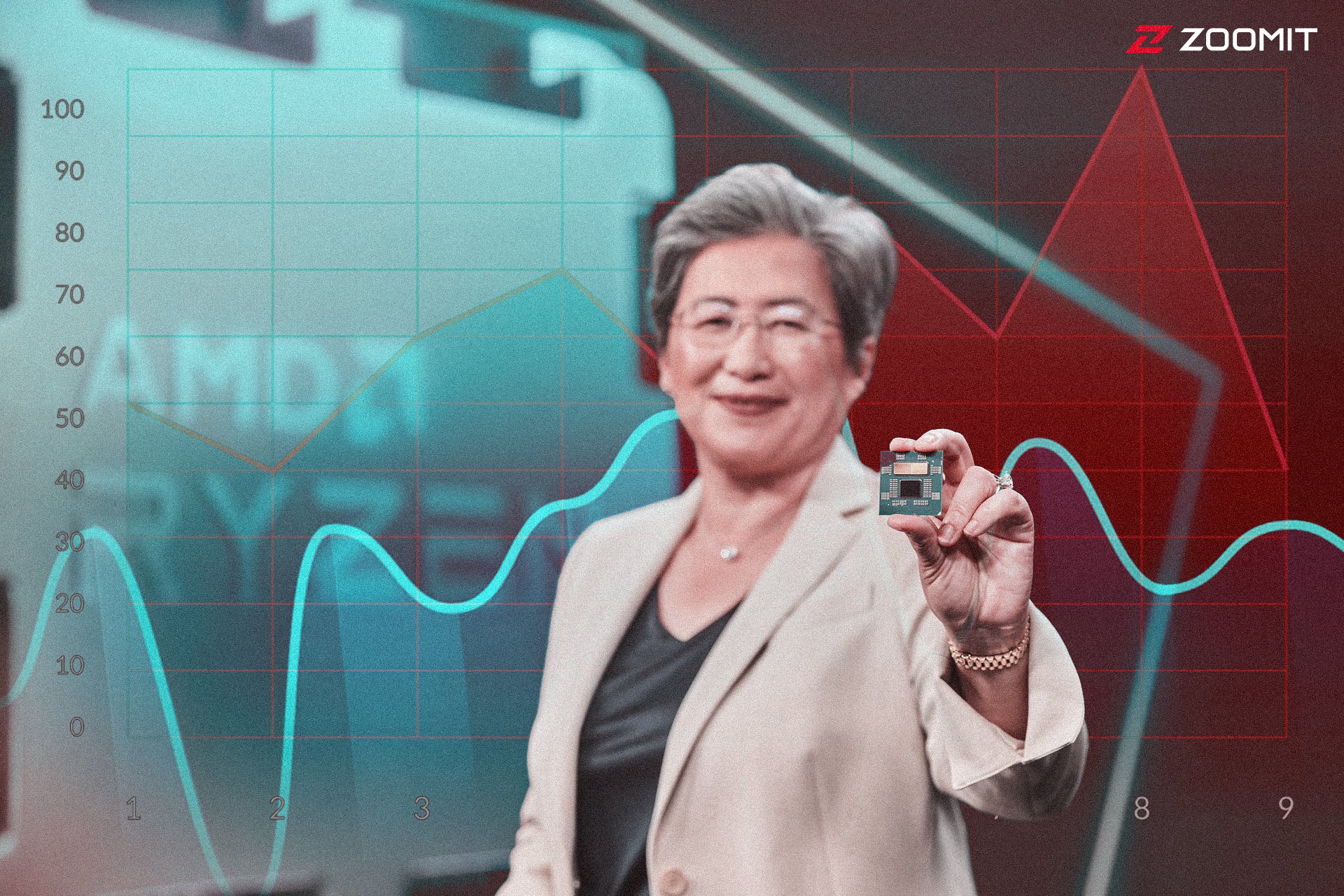 لیسا سو چگونه AMD را از ورطه‌ ورشکستگی نجات داد؟