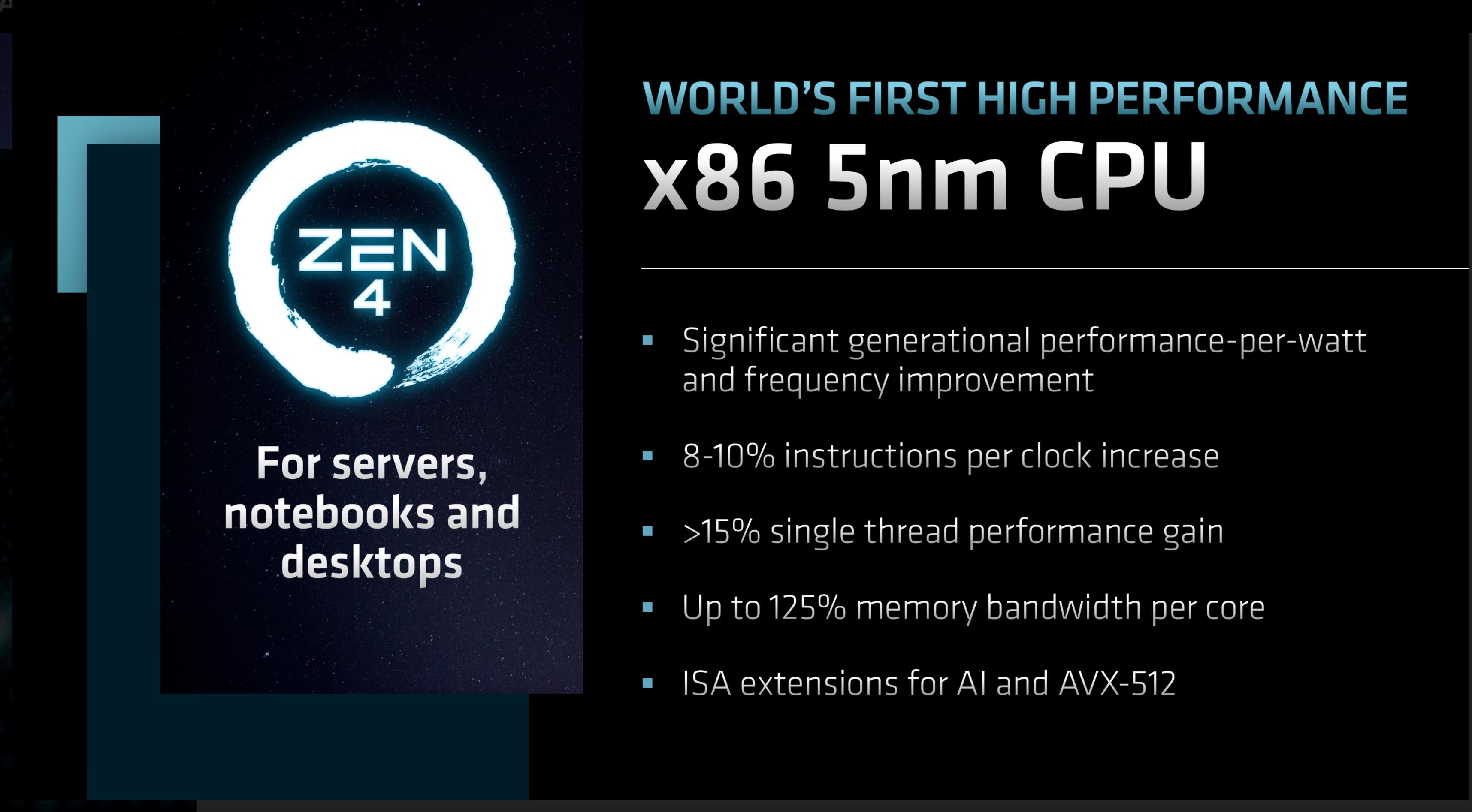 جزئیات جدید معماری AMD Zen 4 برای پردازنده های Ryzen 7000