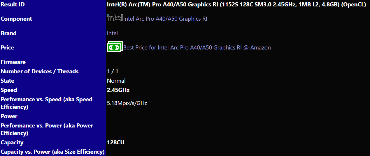 جزئیات اولیه کارت های گرافیک Intel Arc Pro A50 و A40