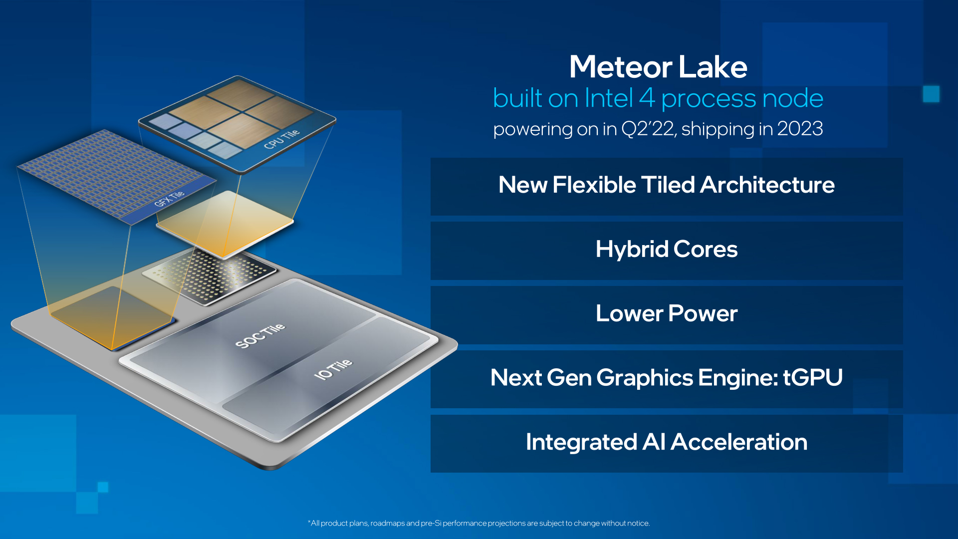 جزئیات پردازنده های نسل چهاردهمی میتیور لیک اینتل Intel Meteor Lake در اسلاید رسمی