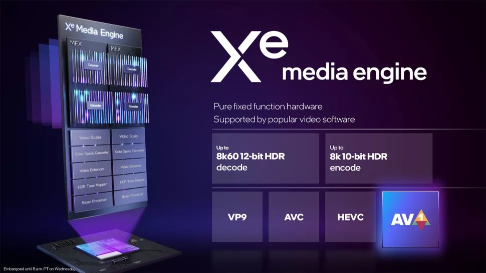 موتور چند رسانه ای Intel Xe