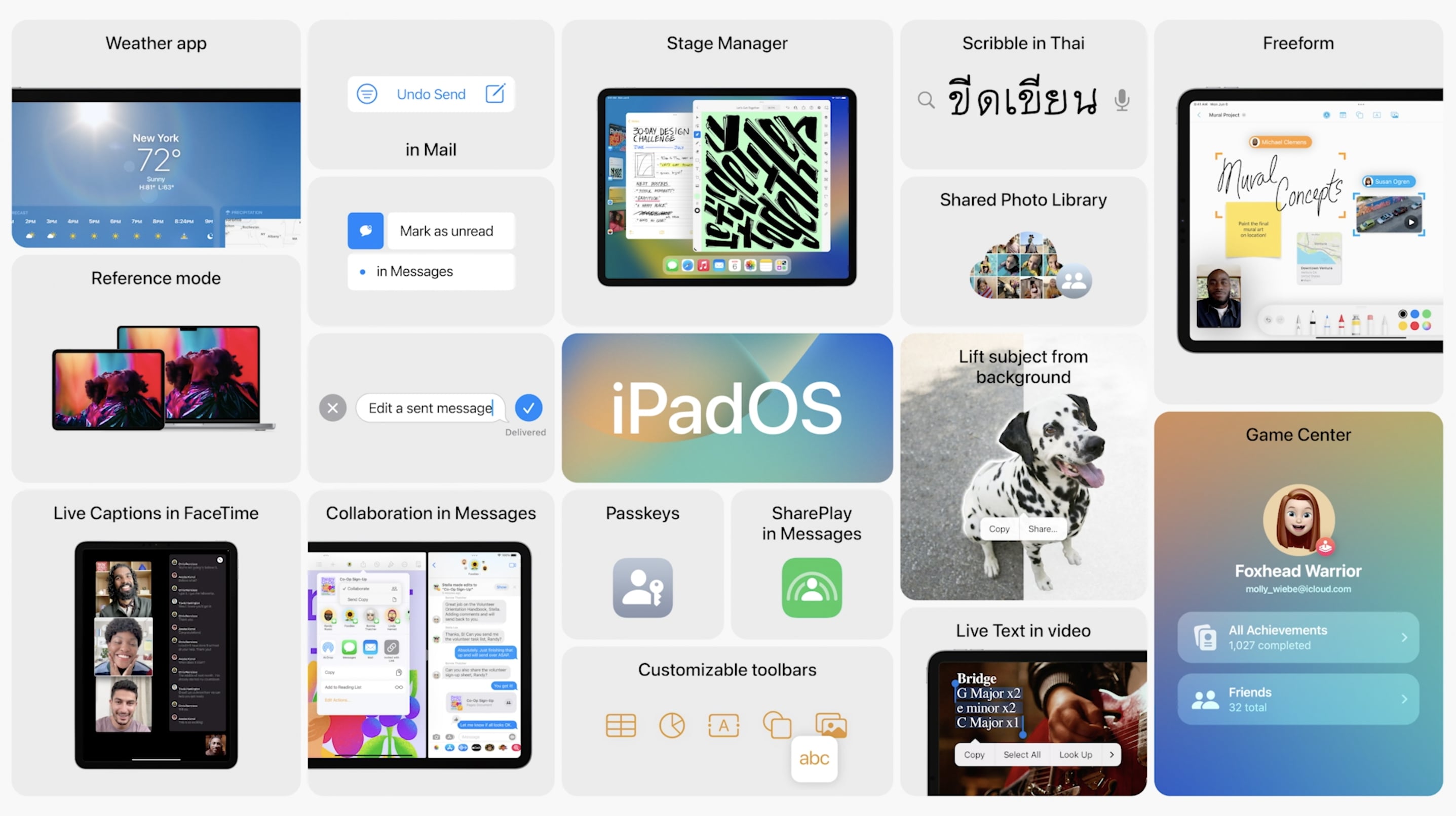 ویژگی‌های جدید سیستم عامل iPadOS 16 اپل