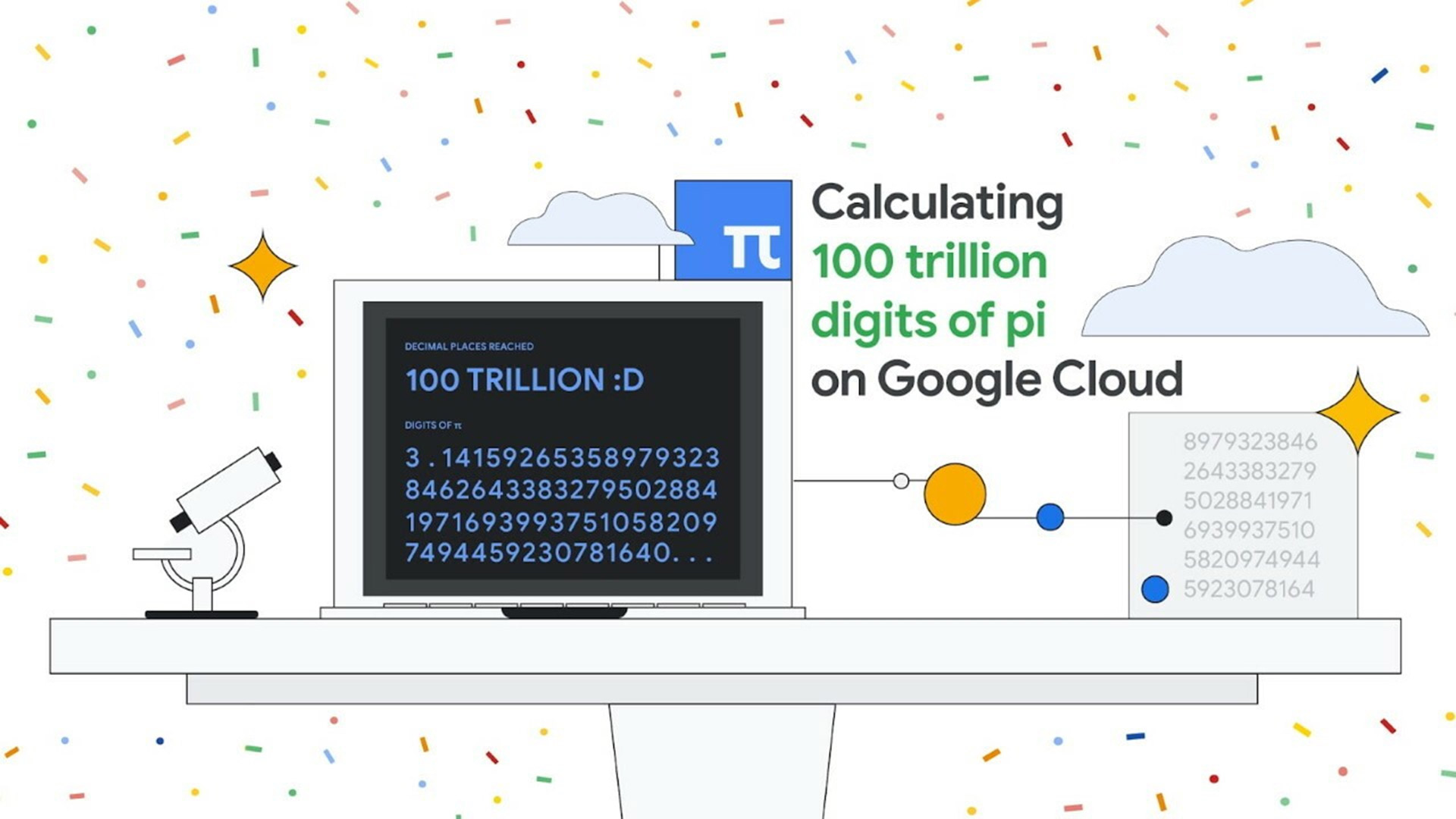 تصویری از محاسبه عدد پی تا رقم ۱۰۰ تریلیونم توسط گوگل cloud