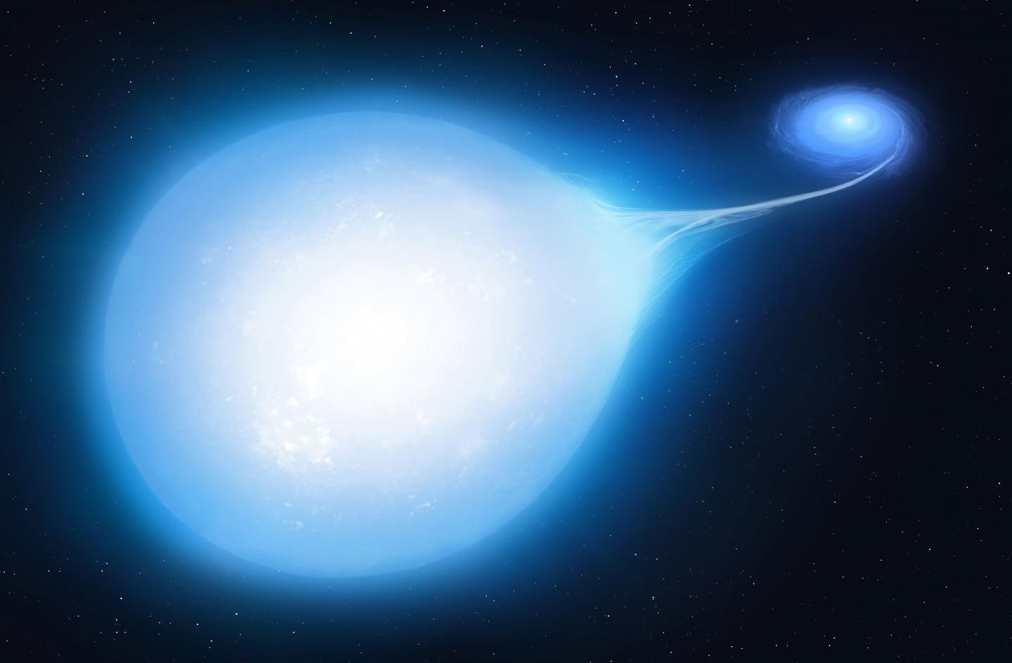 White dwarf and gravity