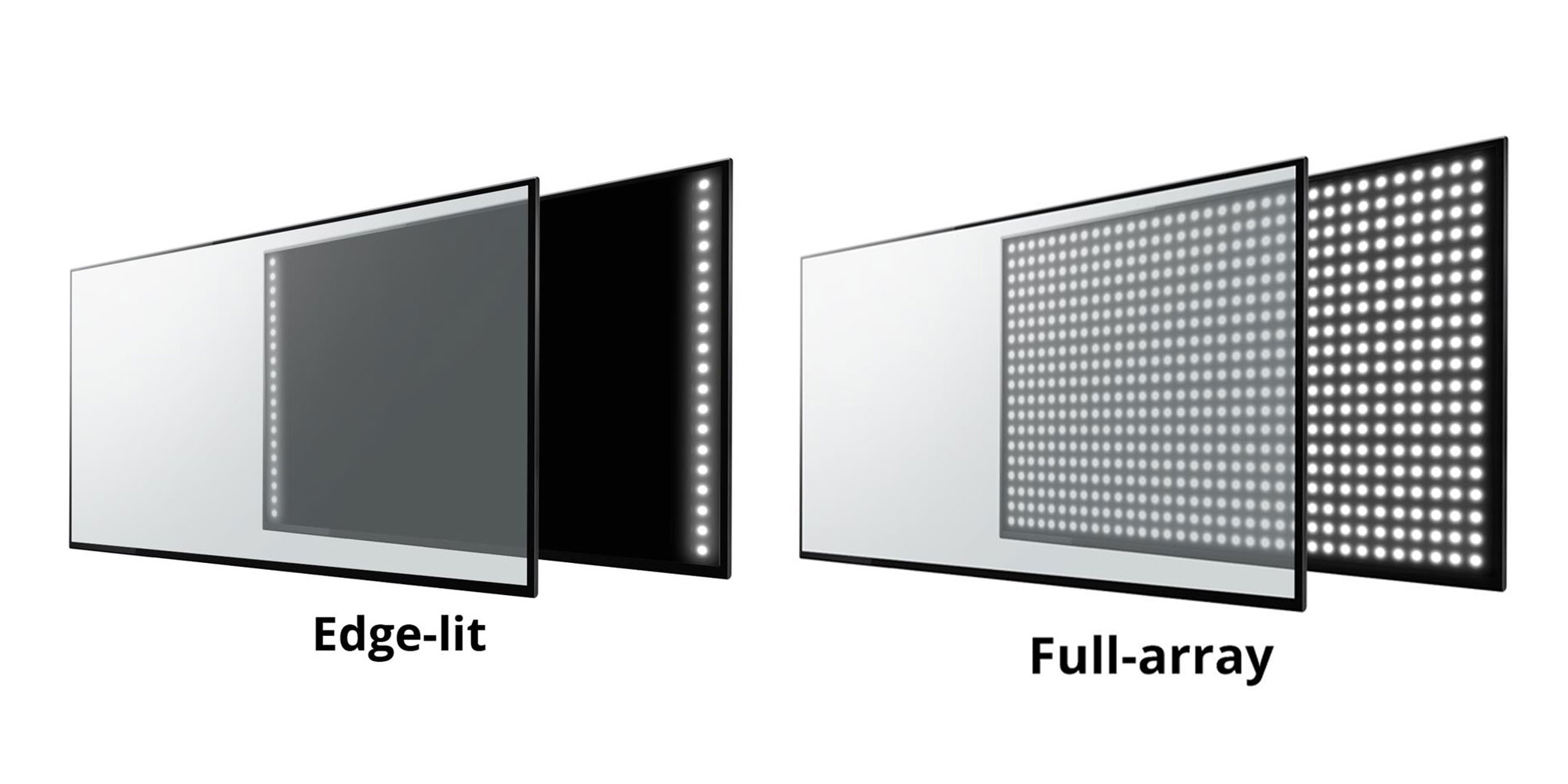 edge-lit-vs-full-array