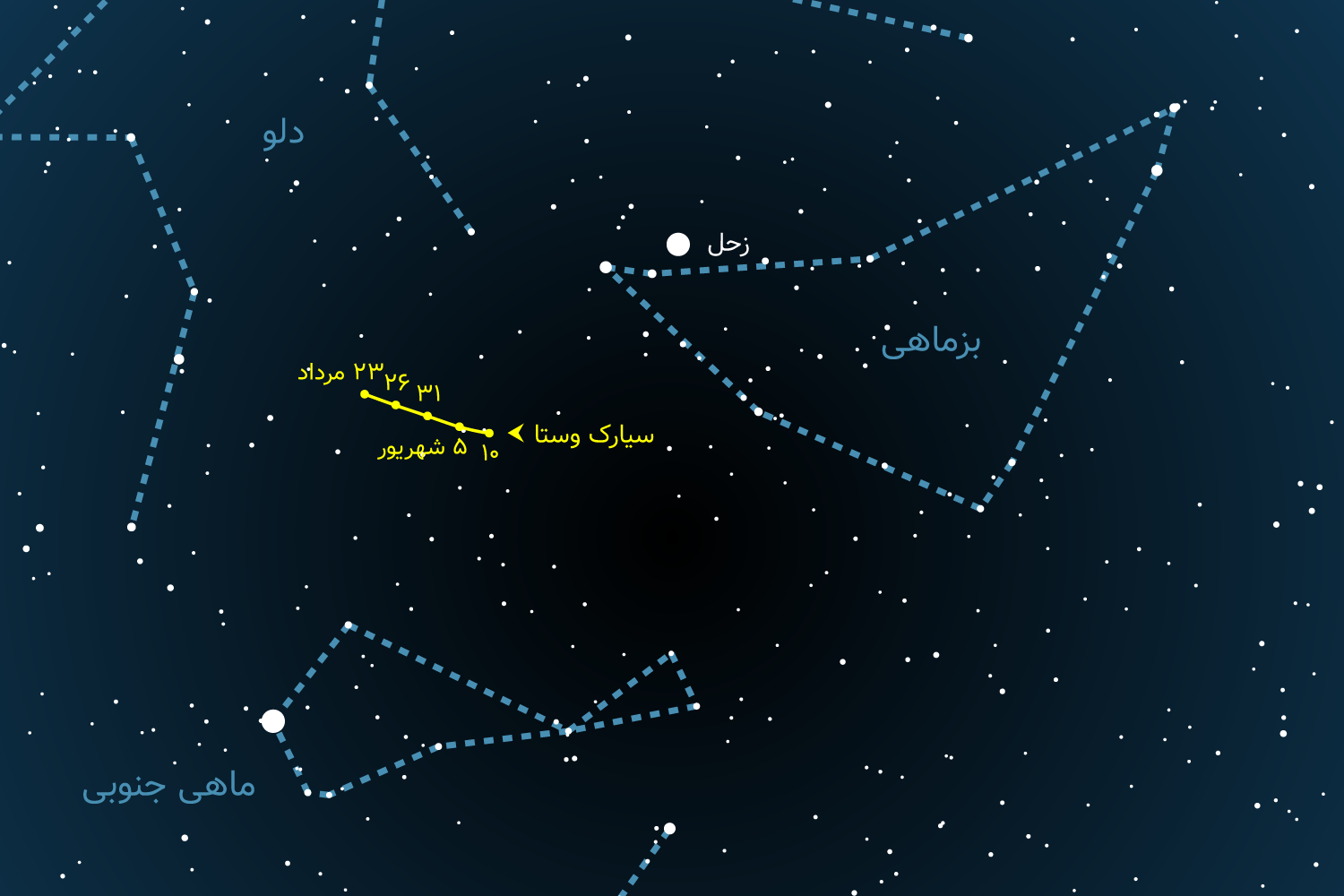 نقشه مسیر سیارک وستا مرداد 1401