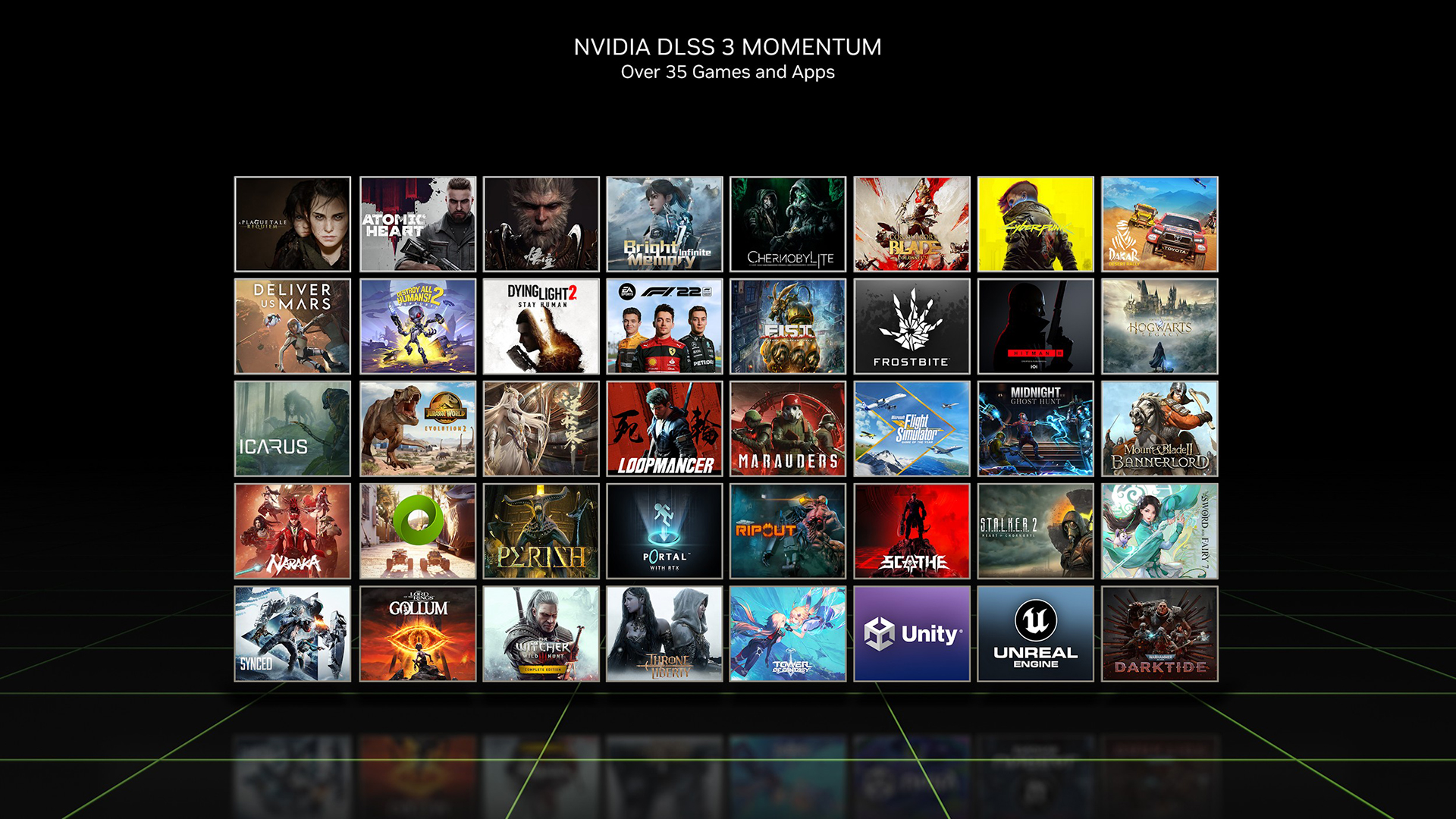 بازی هایی که NVIDIA DLSS 3 را پشتیبانی می کنند