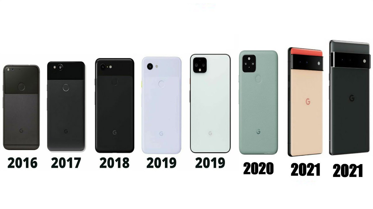 گوشی‌های پیکسل از ۲۰۱۶ تا ۲۰۲۱