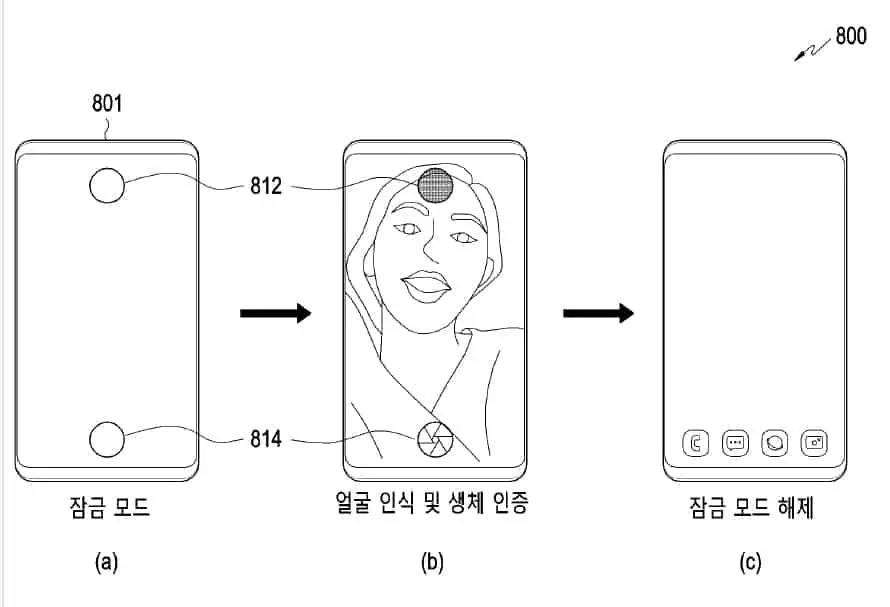 پتنت سامسونگ Samsung تشخیص چهره با دو دوربین زیر نمایشگر عکس یک زن