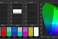 پوشش فضای رنگی AdobeRGB در نمایشگر لپ‌ تاپ D15 هواوی
