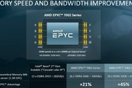 EPYC Rome AMD
