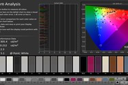خطای رنگ در حالت Warm و فضای رنگ sRGB - مدیاپد T5 هواوی