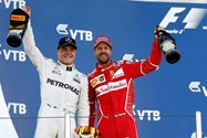 فرمول یک روسیه 2017 Formula one grandprix
