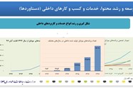 انتقال مالکیت دومین آی آر تبریز