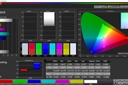پوشش فضای رنگ sRGB در حالت Vivid
