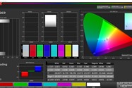 پوشش فضای رنگی DCI-P3 در حالت Vivid