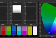 پوشش فضای رنگی sRGB در نمایشگر لپ تاپ D15 هواوی