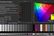 خطای رنگ در فضای رنگی AdobeRGB - میت‌بوک ایکس پرو ۲۰۱۹