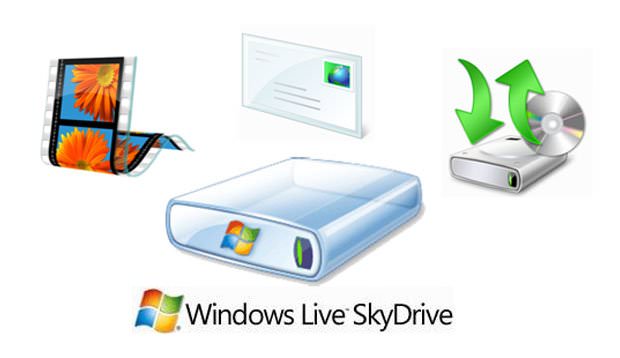 راهنمای گام به گام اشتراک گذاری فایل های بزرگ در SkyDrive