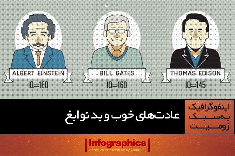 اینفوگرافیک: عادتهای خوب و بد نوابغ
