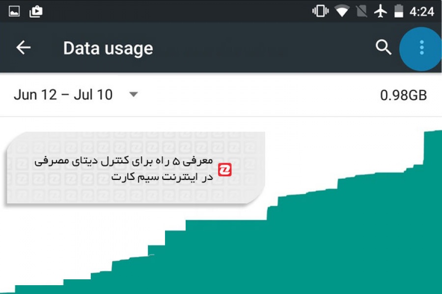 معرفی 5 راه برای کنترل و کاهش دیتای مصرفی در اینترنت همراه
