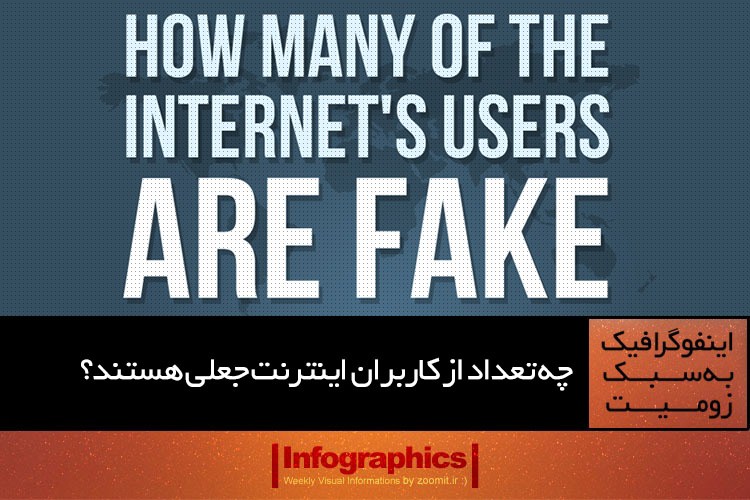 اینفوگرافیک: چه تعداد از کاربران اینترنت جعلی هستند؟