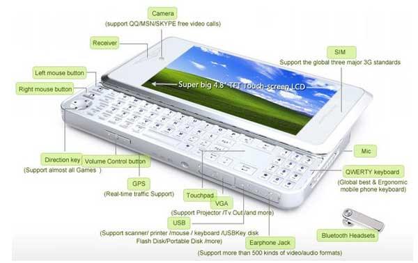 تلفن xpPhone بالاخره وارد بازار شد