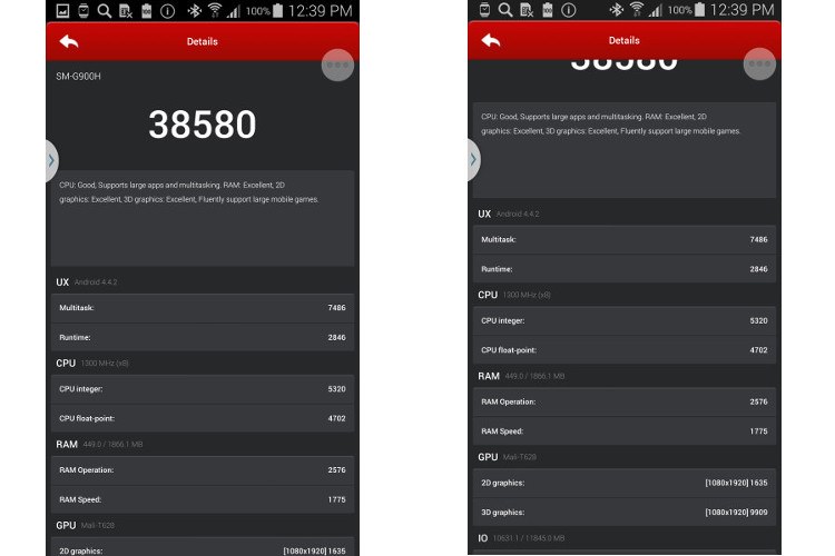 نسخه هشت هستهای گلکسی اس 5 در تست AnTuTu نتایج بهتری نسبت به نسخهی اسنپدراگون 801 بدست آورد