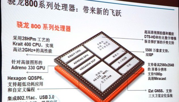 کوالکام تولید انبوه پردازنده Snapdragon 800 را از ماه آینده آغاز میکند