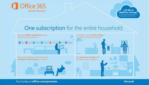 مایکروسافت قیمت مجموعه نرم‌افزاری آفیس ۲۰۱۳ و سرویس ابری Office 365 را اعلام کرد