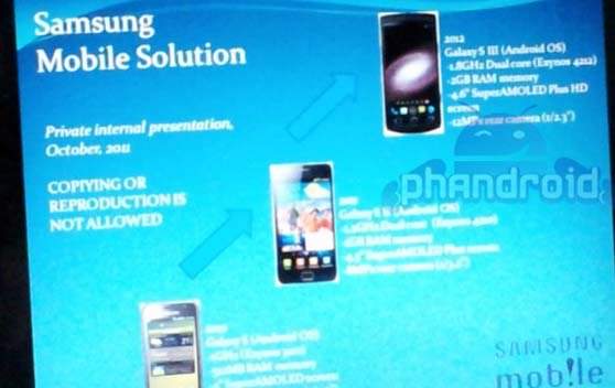 اطلاعات فنی Galaxy S III به بیرون درز کرد، پردازنده 1.8GHz، دوربین 12MP