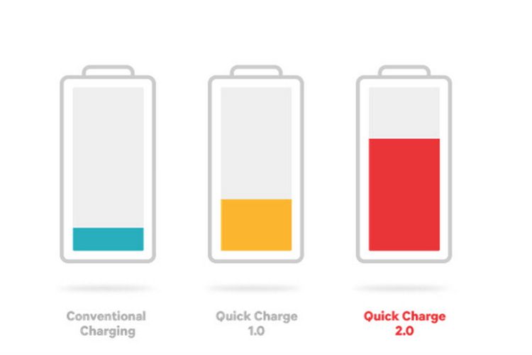 تماشا کنید: شارژ سریع گوشی با فناوری Quick Charge 2 کوالکام