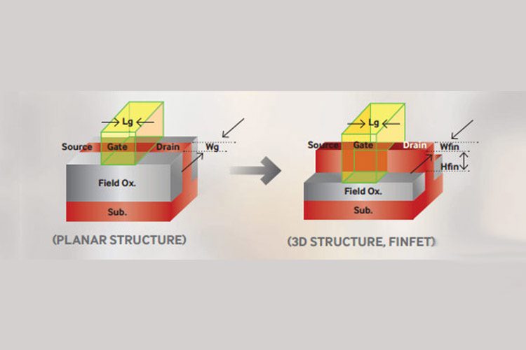سامسونگ تراشه‌ی ۱۴ نانومتری A9 اپل را تولید می‌کند