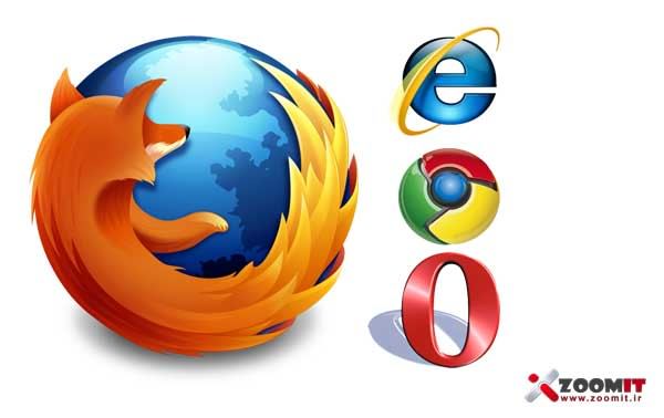 Firefox 4 Beta 7 سریع است ولی نه به اندازه Chrome و Opera