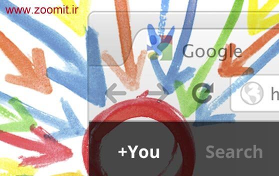 تعداد کاربران Google+ به بیش از 10 میلیون نفر رسید