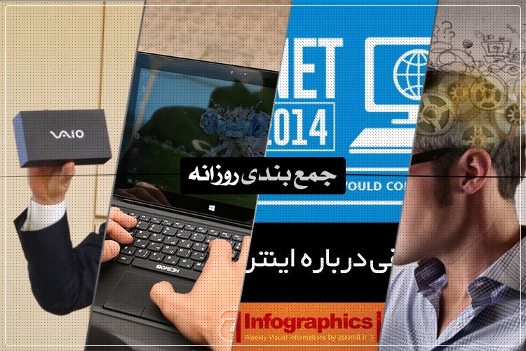 جمعبندی روزانه: همه چیز در بارهی حضور ذهن، گوشی وایو، بررسی تبلت ویندوزی گرین و بیشتر