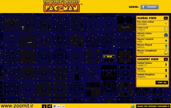 بزرگترین بازی Pac-Man دنیا