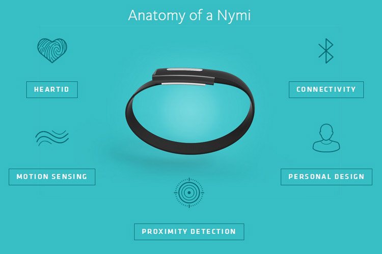 Nymi، ابزاری برای تشخیص کاربر از طریق ضربان قلب در CES به نمایش در می‌آید