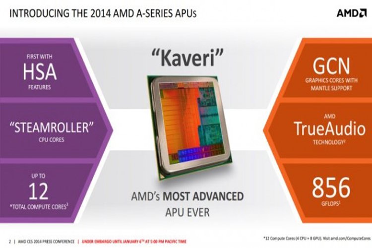 AMD سرانجام اولین APU از نسل جدید Kaveri را رونمایی کرد