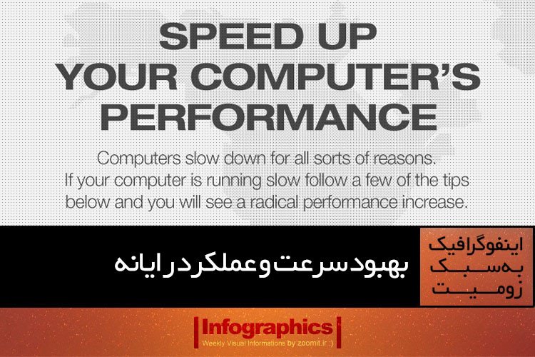 اینفوگرافیک: بهبود سرعت و عملکرد رایانه