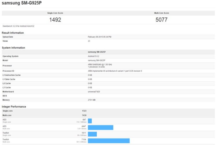 بنچمارک Geekbench گلکسی اس 6 اج بدست آمد: قدرتمندترین دستگاه بازار