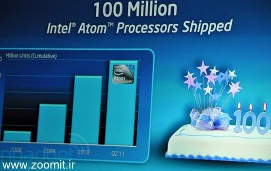 Computex 2011: اینتل وعده نت بوک های زیر 200 دلار را داد